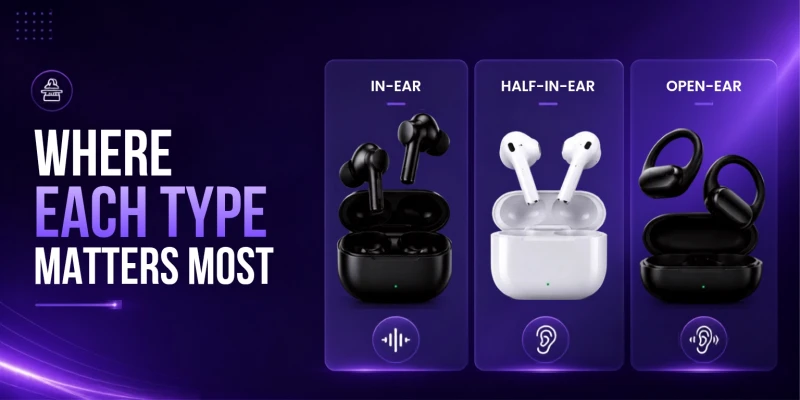 In-Ear, Half-In-Ear and Open-Ear Where Each Type Works Best