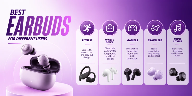 Best Earbuds for Different Users