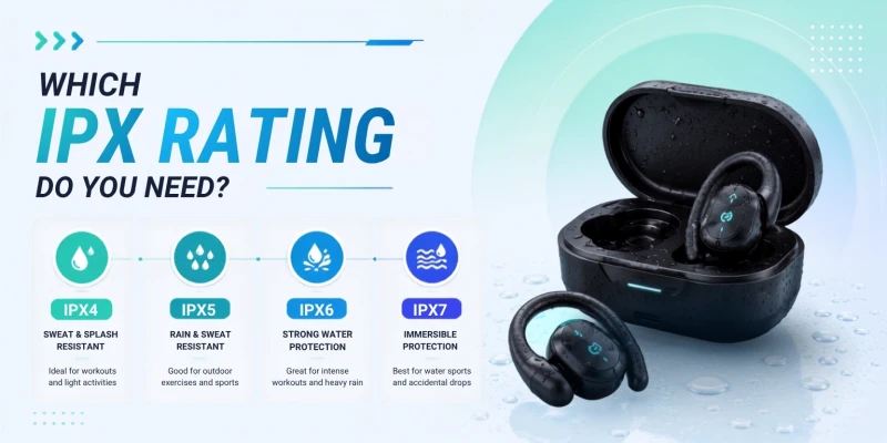 Which IPX Rating Do You Need?