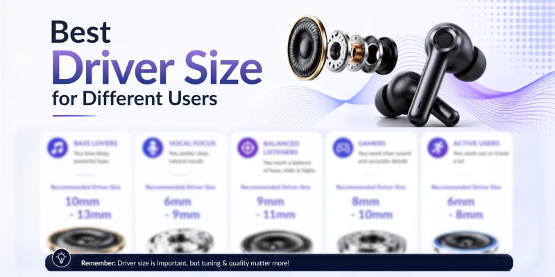 Best Driver Size for Different Users