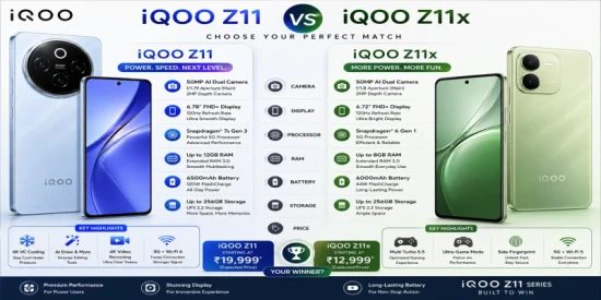 iQOO Z11 vs iQOO Z11x: স্পেসিফিকেশন, দাম ও পারফরম্যান্স তুলনা করে কোনটা কিনবেন?