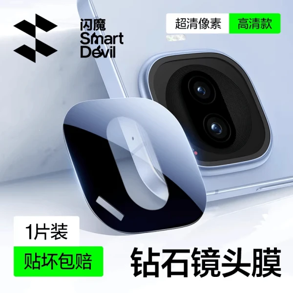 iQOO Z11 Turbo SmartDevil Silk Print HD Camera Lens Protector